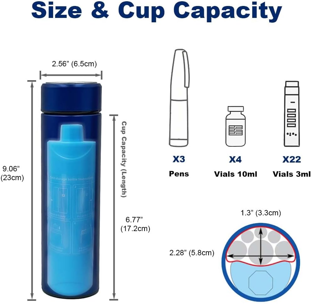 Insulin Cooler Travel Case,60H(3-7 Pens), TSA Approved Medication Cooler with Biogel Ice Pack & Emergency Bottles,Diabetic Insulin Cooler with Gel Ice Pack,Anti-Freeze Medicine Travel Cooler Bag