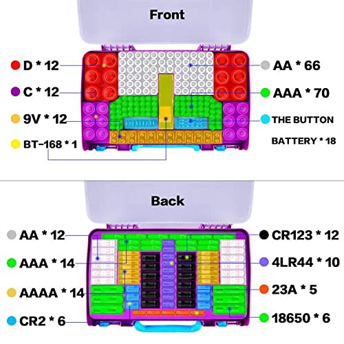 Battery Storage Organizer Case Holder Box with Tester, Double-Sided Batteries Fits for 269 Caddy Container AA AAA AAAA 3A 4A 9V C D Lithium 23A 4LR44 CR123A CR1632 CR2032 - Purple