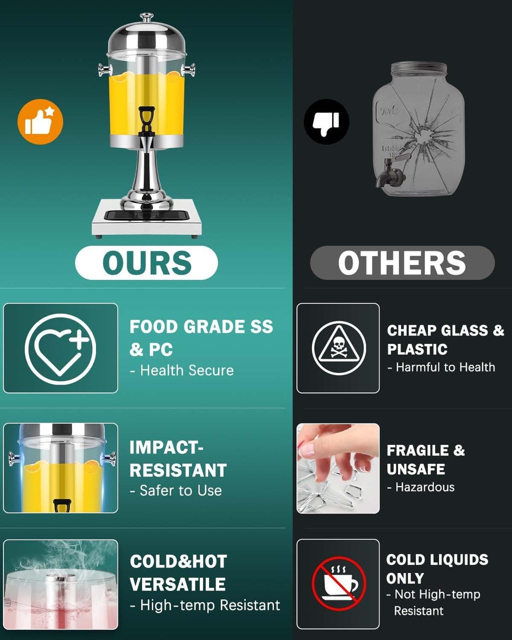 1.5 Gallon Drink Dispensers for Parties, [Easy-to-Clean Drip Tray Design] [Cold & Hot Dual-Use] Beverage Dispenser with Stand & Ice Core, Stainless Steel Juice Dispenser for Home Lemonade, Catering