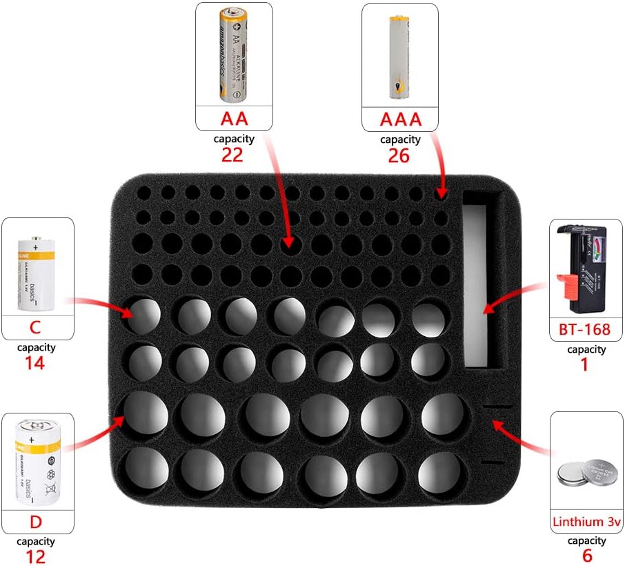 Comecase Hard Battery Organizer Storage Box Carrying Case Bag - Holds 80 Batteries AA AAA C D - - with Battery Tester BT-168 (Bag Only)