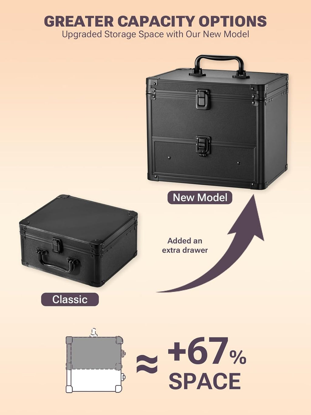 Qislee Makeup Box with Drawer and A Detachable Lighted Mirror, Waterproof Travel Train Case, Cosmetic Organizer and Makeup Suitcase with Adjustable Dividers, Magnetic LED Mirror (Black)