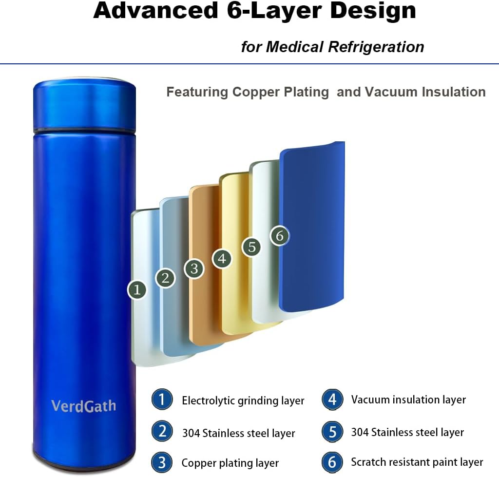 Insulin Cooler Travel Case,60H(3-7 Pens), TSA Approved Medication Cooler with Biogel Ice Pack & Emergency Bottles,Diabetic Insulin Cooler with Gel Ice Pack,Anti-Freeze Medicine Travel Cooler Bag