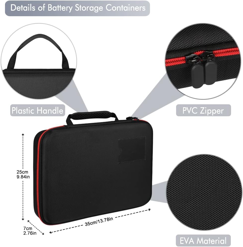 Battery Organizer Holder Storage Case with Tester,Waterproof Carrying Case Bag,Battery Vault Box for Garage Organization Holds 199+ Batteries AA AAA C D 9V (Batteries are Not Included) (200+)