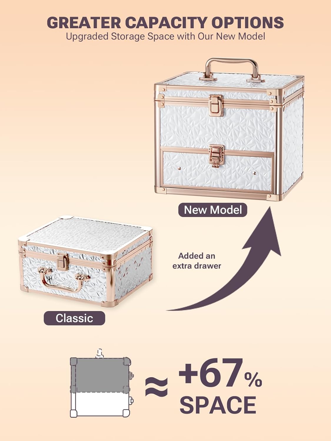 Qislee Makeup Box with Drawer and A Detachable Lighted Mirror, Waterproof Travel Train Case, Cosmetic Organizer and Makeup Suitcase with Adjustable Dividers, Magnetic LED Mirror (Bright White)