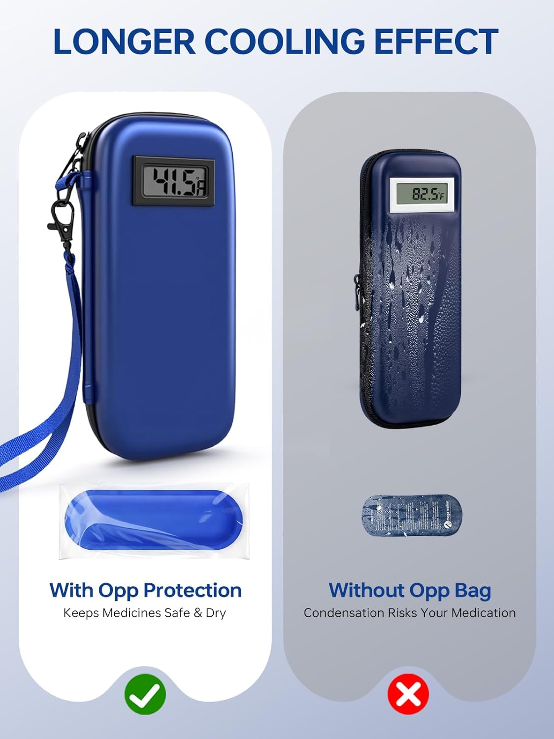 Insulin Cooler Travel Case: TSA Approved Medication Diabetic Cooler for Travel with Temperature Display, Diabetes Travel Case for Insulin Pens with 2 Ice Pack for Daily Use & Trip