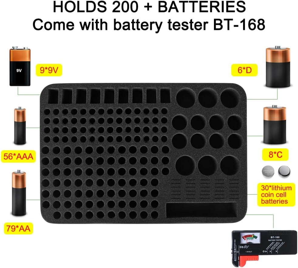 Battery Organizer Storage Box with Tester, Battery Vault Case Fireproof Waterproof Explosionproof Holder Box with Tester BT-168 Checker Carrying Case Container Bag Fit for 200+ Batteries AA AAA C D 9V