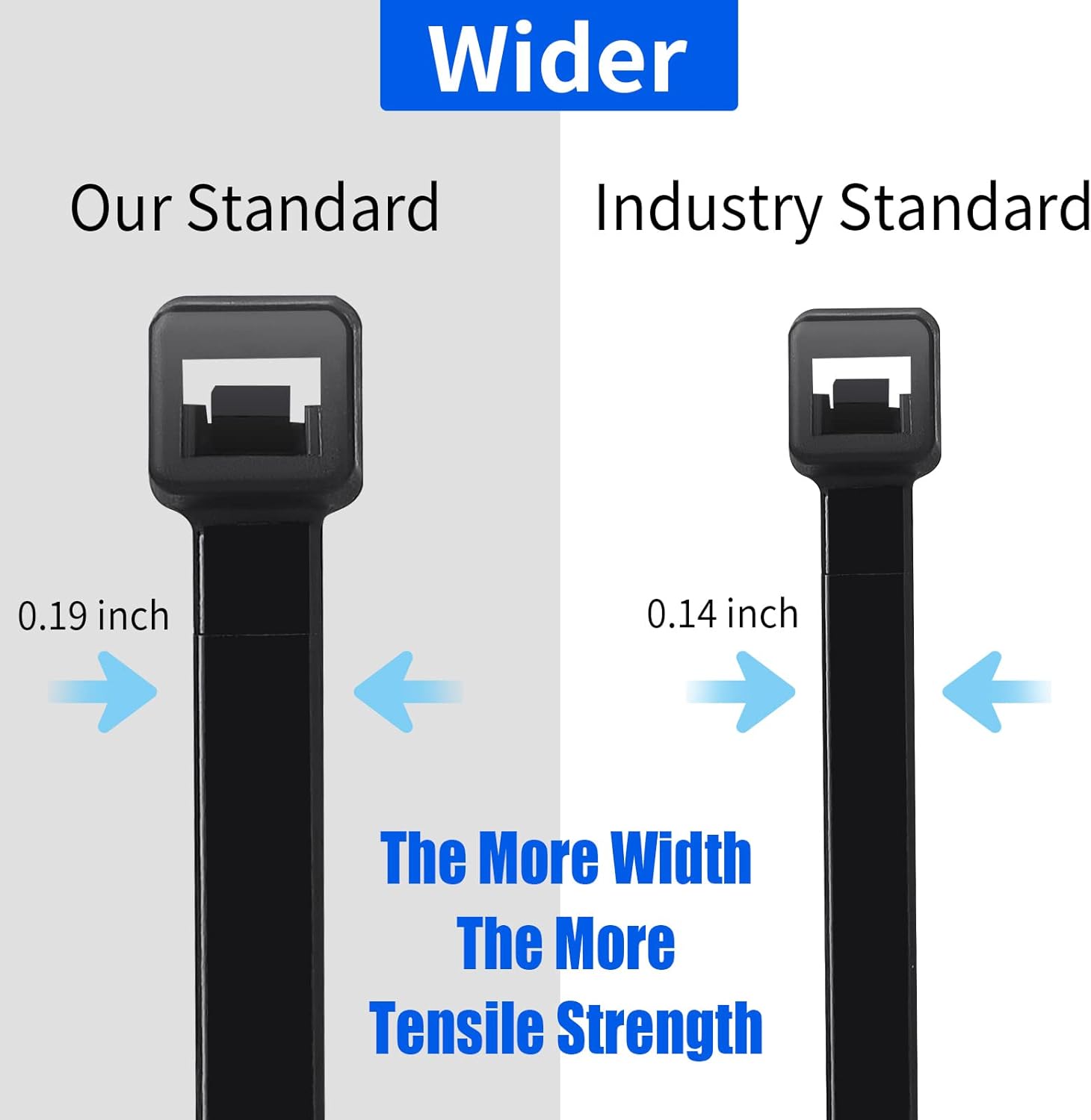 1000PCS Zip Ties 12 Inch Heavy Duty 50lbs UV Resistant Zip Black Cable Straps Self-locking Wire Ties for Electrical Management Indoor & Outdoor Use