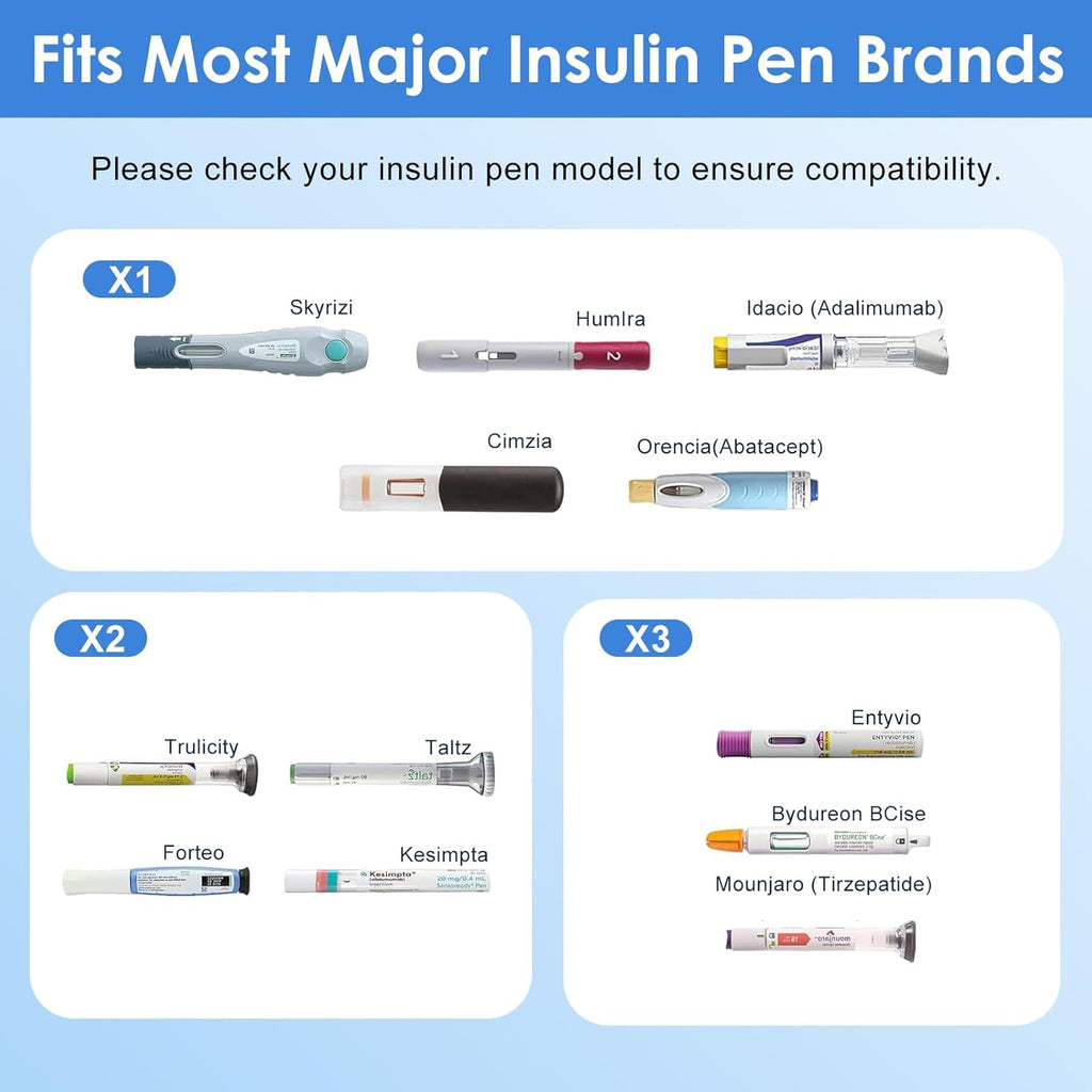 Insulin Cooler Travel Case for Pens & Vials, Portable Diabetic Travel Case with TSA Approved Gel Ice Pack, Large Capacity Medication Cooler for Travel (White)