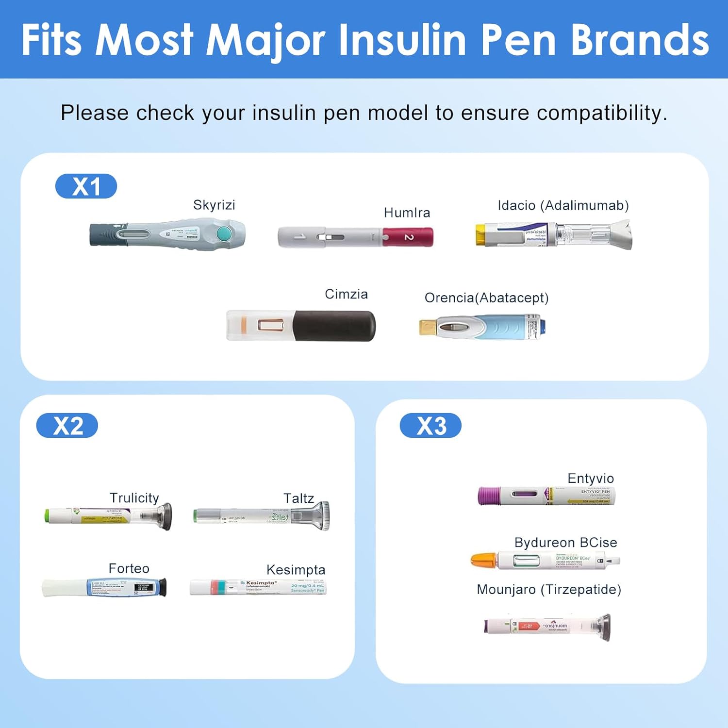 Insulin Cooler Travel Case for Pens & Vials, Portable Diabetic Travel Case with TSA Approved Gel Ice Pack, Large Capacity Medication Cooler for Travel (White)
