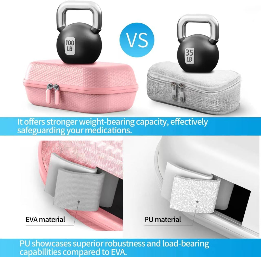 Insulin Cooler Travel Case TSA Approved, Refrigerated Medicine Travel Case with Temperature Display, Wrist Strap & 2 Reusable Ice Packs, Gift for Daily and Trip