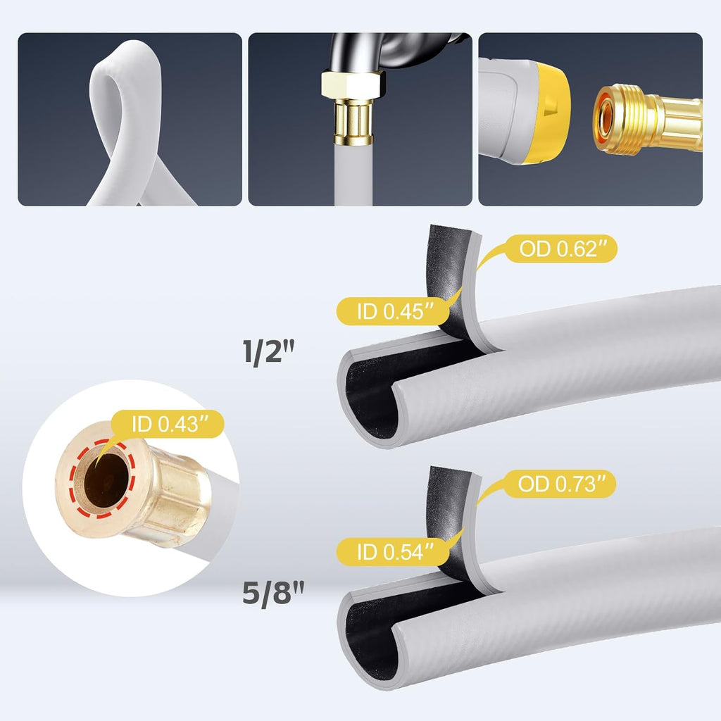 100 ft x 5/8" Retractable Garden Hose Reel, Heavy Duty Water Hose Reel Wall Mounted, Any Length Lock, 180°Swivel, Water Hose with 8-Function Nozzle for Cleaning, Watering(Yellow)