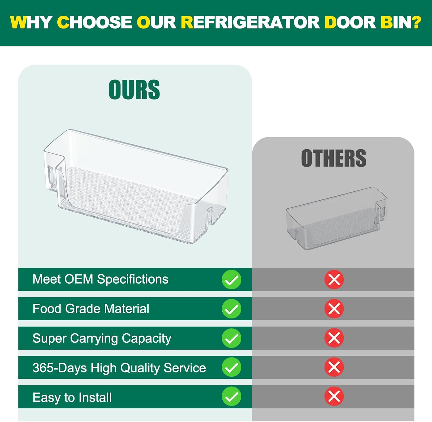 (2 PACK) UPGRADED DA97-20638A Refrigerator Door Bin Compatible with Samsung Refrigerator Shelf Bin Right Door Parts RS27T5200SR RS27T5201SR RS22T5561SG RS27T5561SR RS22T5561SR Shelf