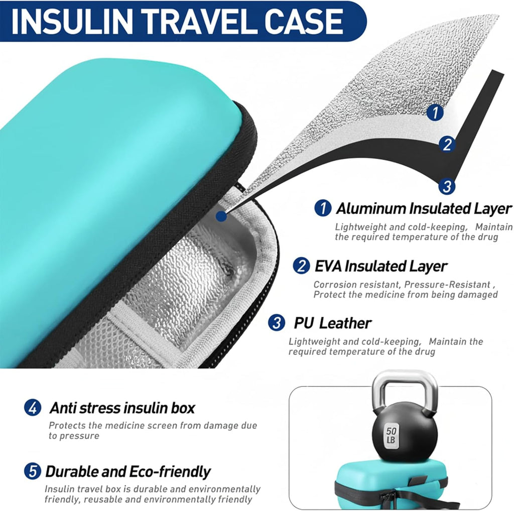 Insulin Cooler Travel Case, Portable Temperature Display Medicine Travel Cooler, Diabetes Case with 2 Reusable Ice Packs TSA Approved for Diabetic Supplies Patent Pending(Seafoam-No Temp)