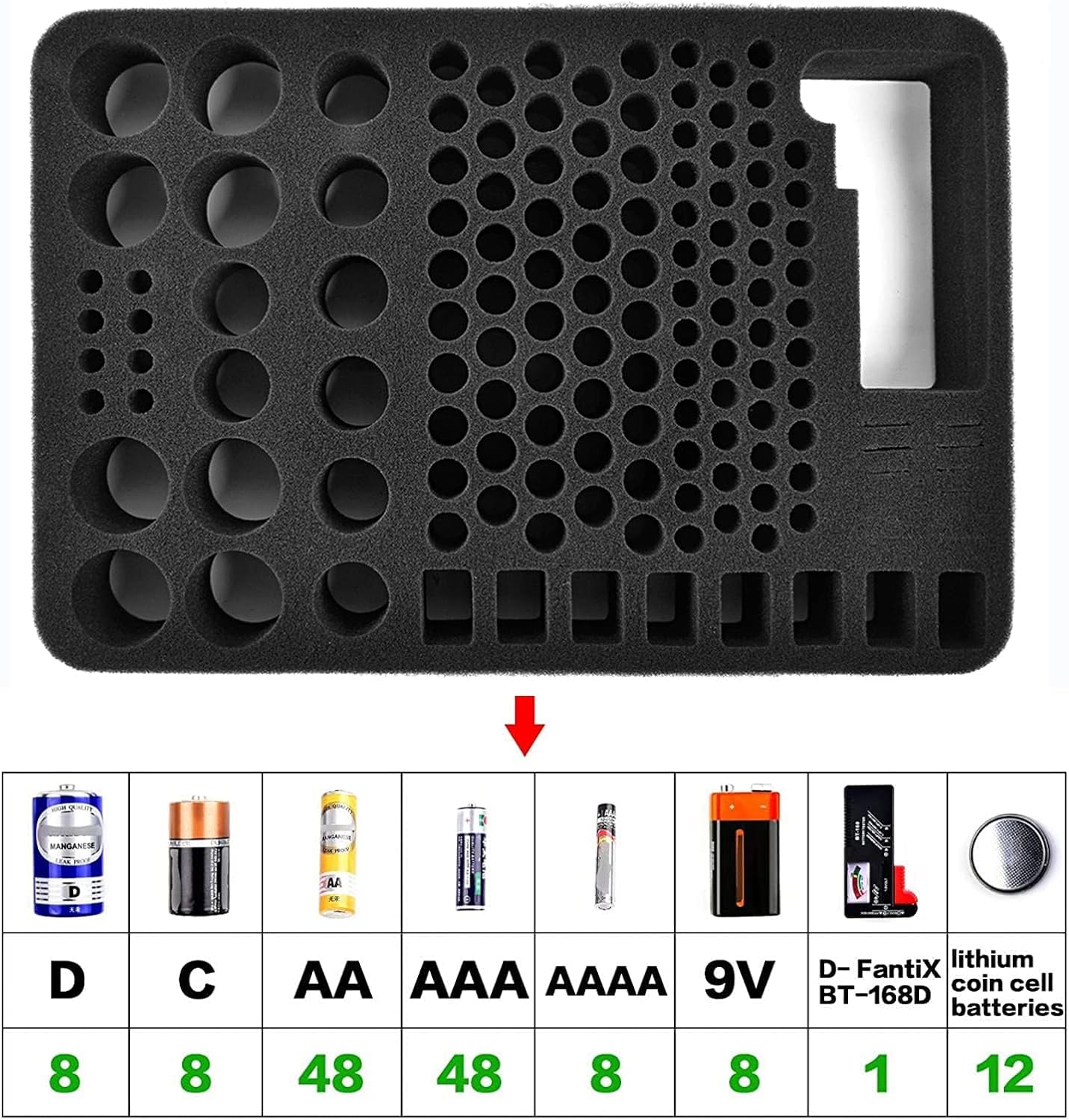 Battery Storage Organizer Box with Tester BT-168, Variety Case Holds 140+ AA, AAA, C, D, 9V, Lithium 3V Button Batteries- Not Includes Batteries(Black)