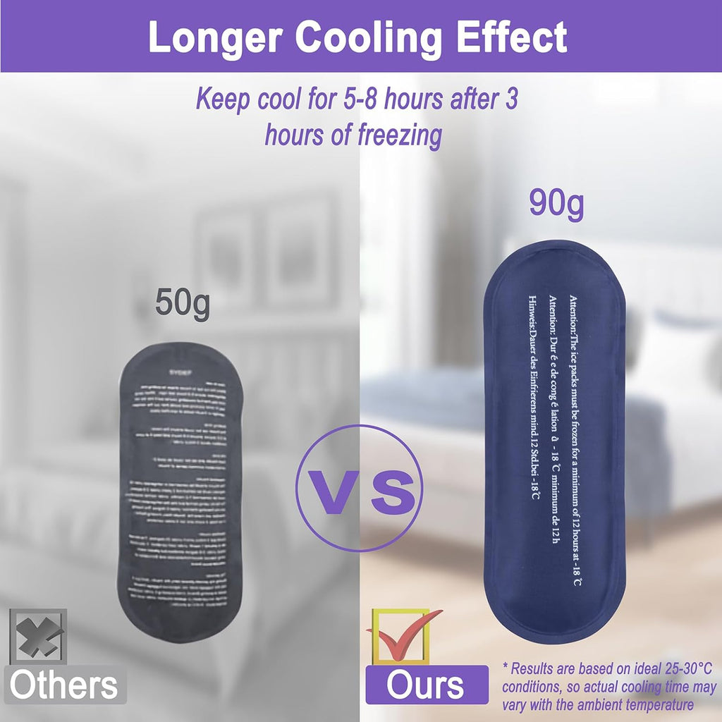 Insulin Cooler Travel Case with 90g TSA Approved Ice Packs – Insulated Diabetic Medication Bag for Insulin Pens & Supplies – Compact & Waterproof for Daily Use & Travel