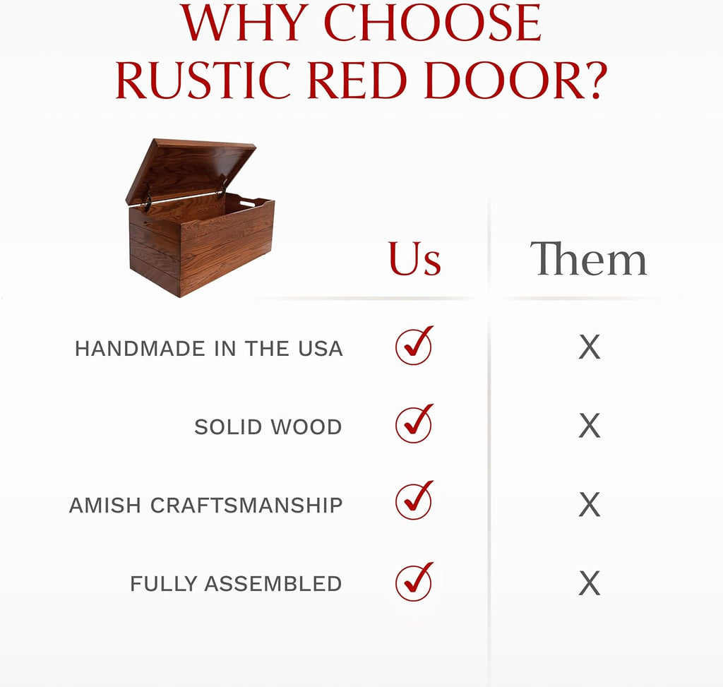 Amish Made Wooden Storage Chest Trunk Box with Lid and Handles for Bedroolanket, Clothes, Anti-Slam Hinges, Handmade, Rustic, Oak Wood, Michaels Stain, 36"