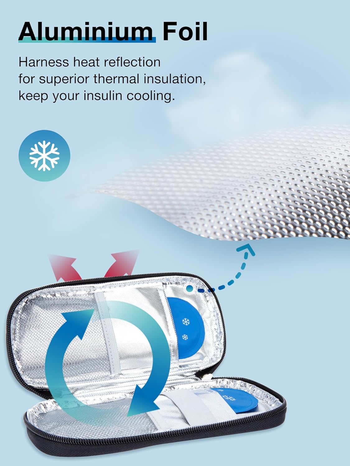 Insulin Cooler Travel Case TSA Approved, Insulin Pen Case, Medication Cooler for Travel (Flower)