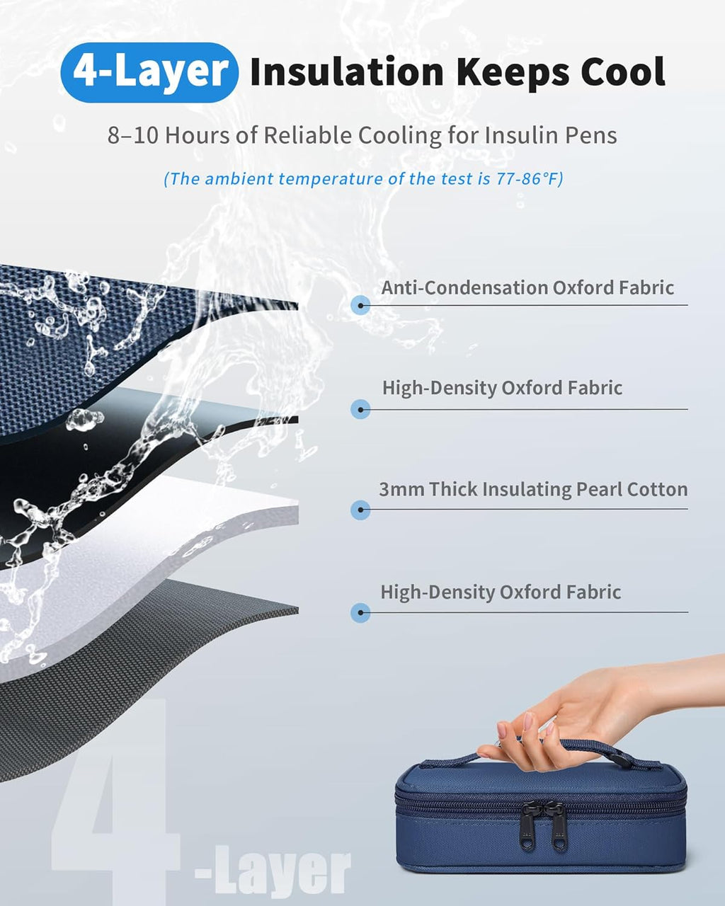 Insulin Vial Cooler Travel Case TSA Approved, 300g Reusable Ice Brick Insulin Pen Case Holds 2 Pens and 2 Vials, Long Lasting Medication Cooler for Travel Camping and Outdoor Activities (Blue)