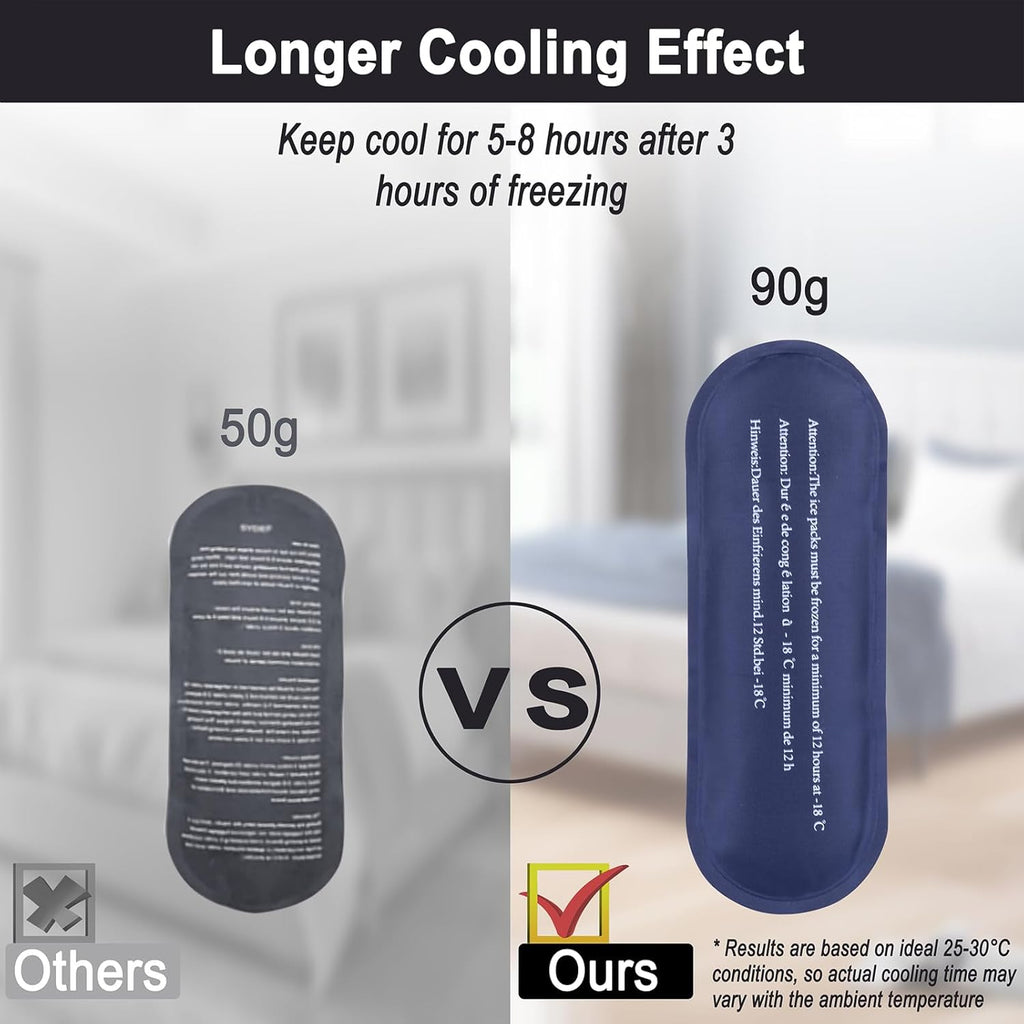 Insulin Cooler Travel Case with 90g TSA Approved Ice Packs – Insulated Diabetic Medication Bag for Insulin Pens & Supplies – Compact & Waterproof for Daily Use & Travel