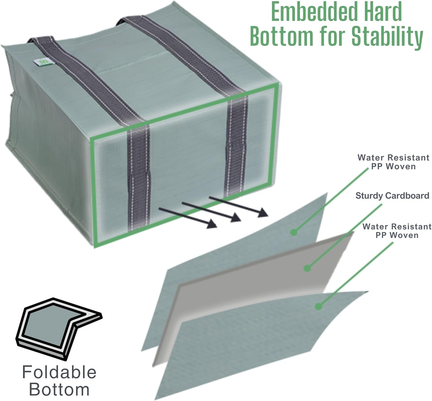 VENO 4 Pack Reusable Grocery Bags, Heavy-Duty Shopping Bags with Handles, Bags for Shopping Cart with Hard Bottom to Stand Upright, Foldable, Multi-Purpose(Light Green, 4 Pack)