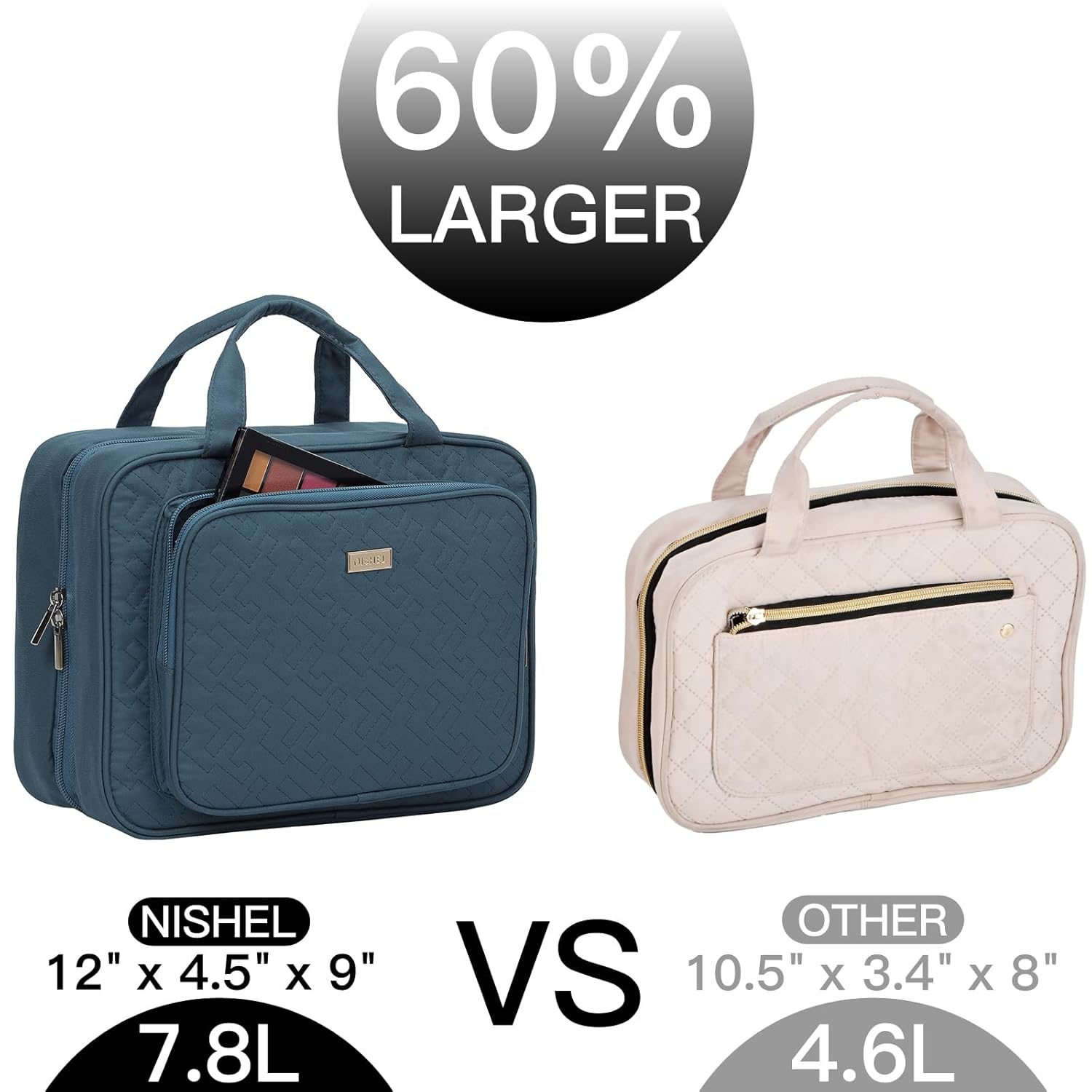 NISHEL Travel Toiletry Bag for Women, Makeup Essentials Organizer, Hanging Case for Accessories, Cosmetics, Large Size, Lake-Blue