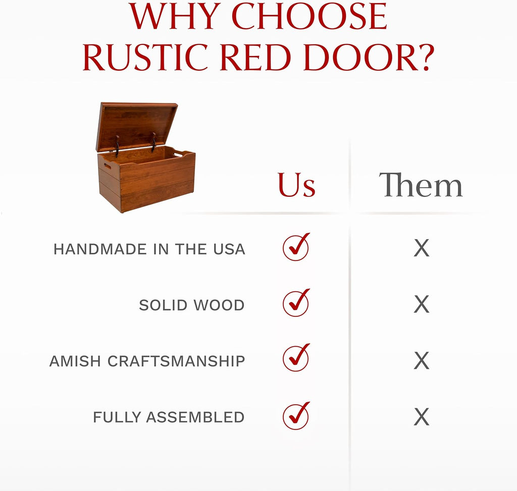 Amish Made Wooden Storage Chest Trunk Box with Lid and Handles for Bedroolanket, Clothes, Anti-Slam Hinges, Handmade, Rustic, Cherry Wood, W. Cherry Stain, 30"