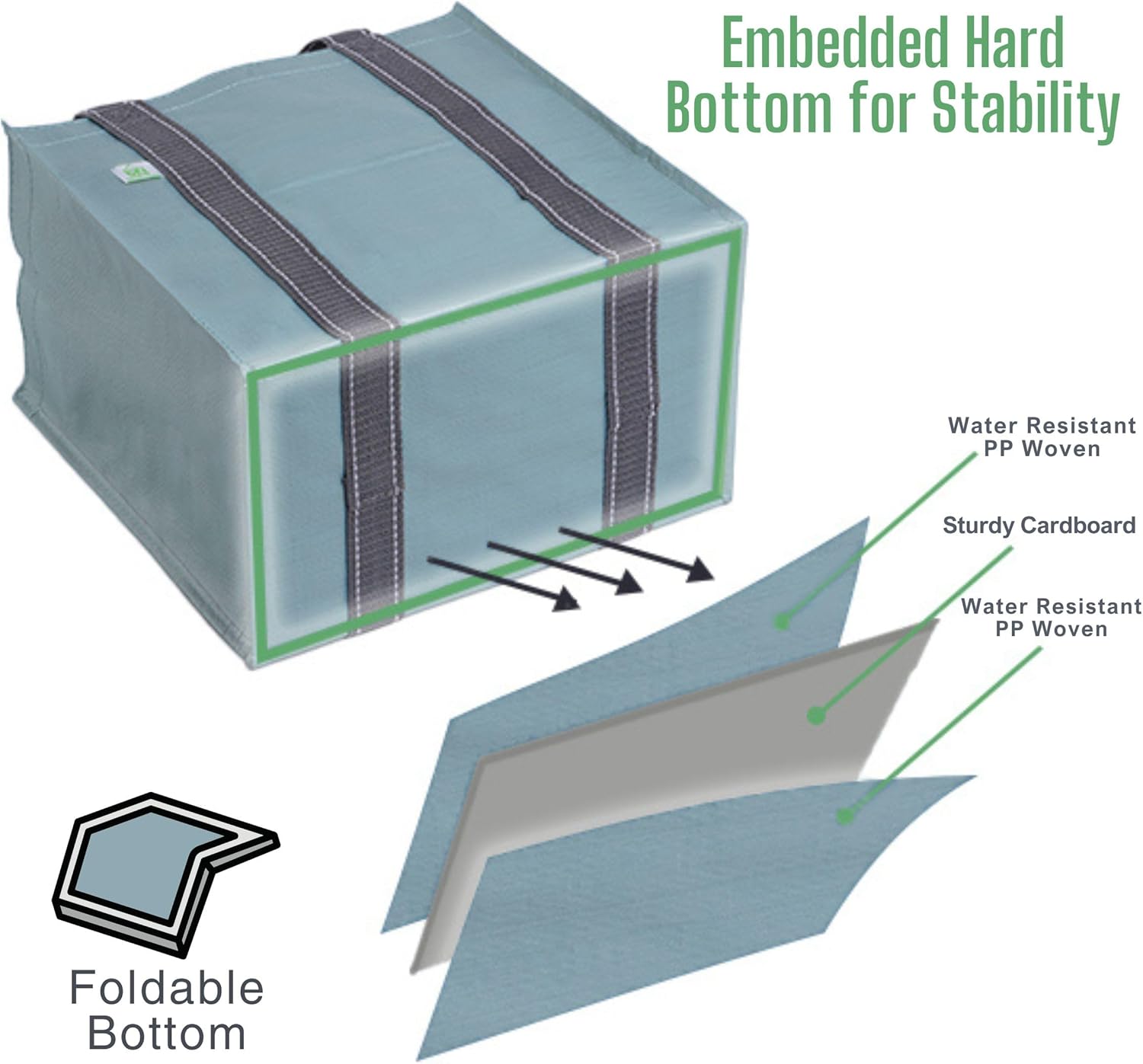 VENO 4 Pack Reusable Grocery Bags, Heavy-Duty Shopping Bags with Handles, Bags for Shopping Cart with Hard Bottom to Stand Upright, Foldable, Multi-Purpose(Light Blue, 4 Pack)