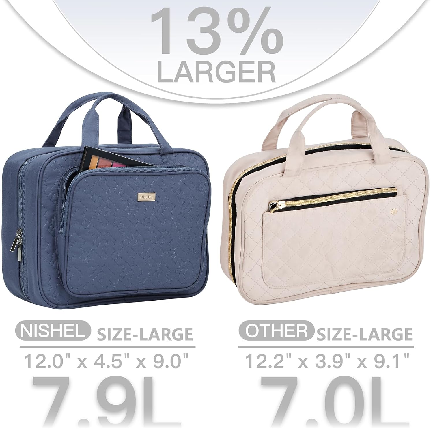 NISHEL Travel Toiletry Bag for Women, Makeup Essentials Organizer, Hanging Case for Accessories, Cosmetics, Large Size, Aegean-Blue