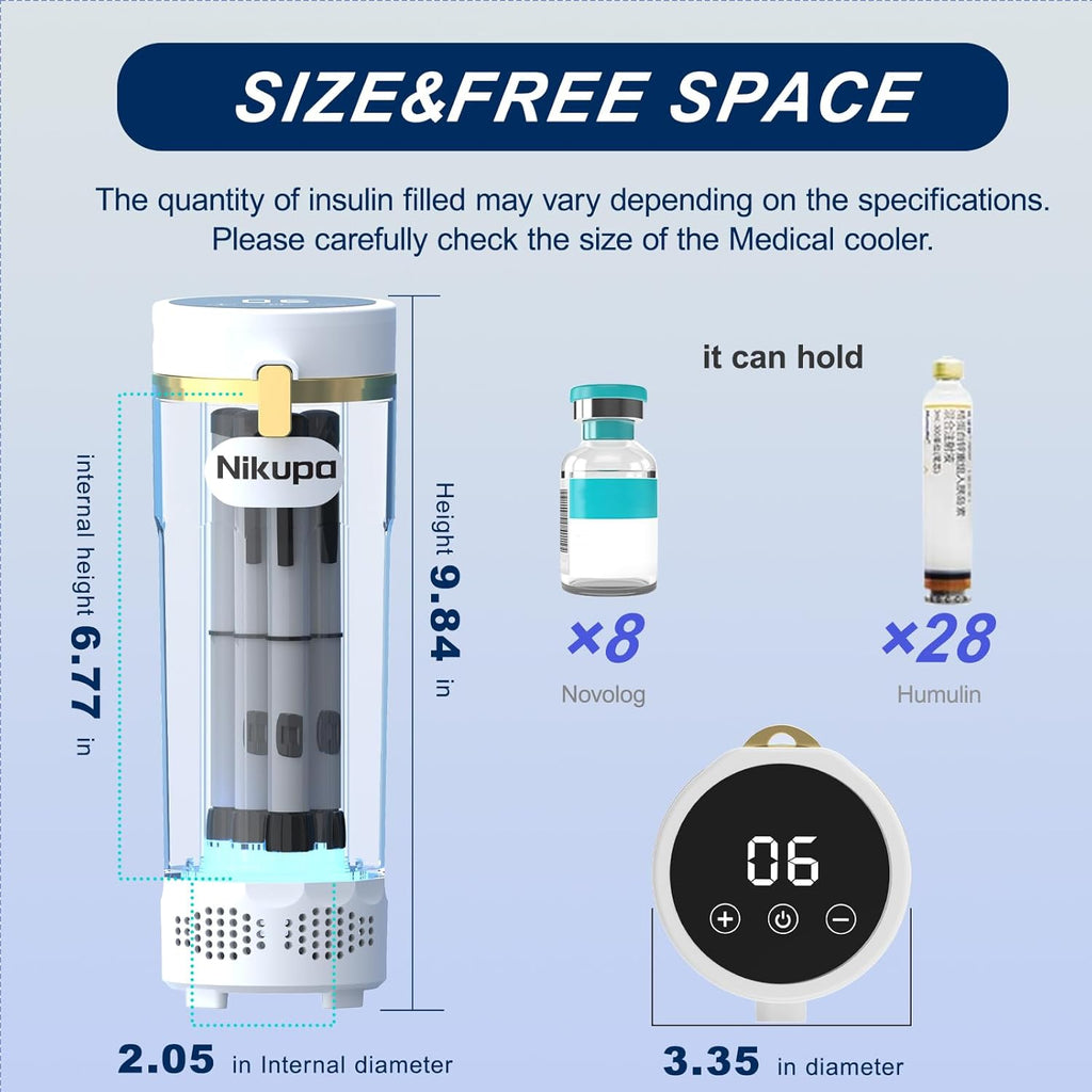 Insulin Cooler Travel Case TSA Approved, Portable Refrigerated Medical Cooler (1–7 Medication Pens), Diabetes Travel Case for Insulin