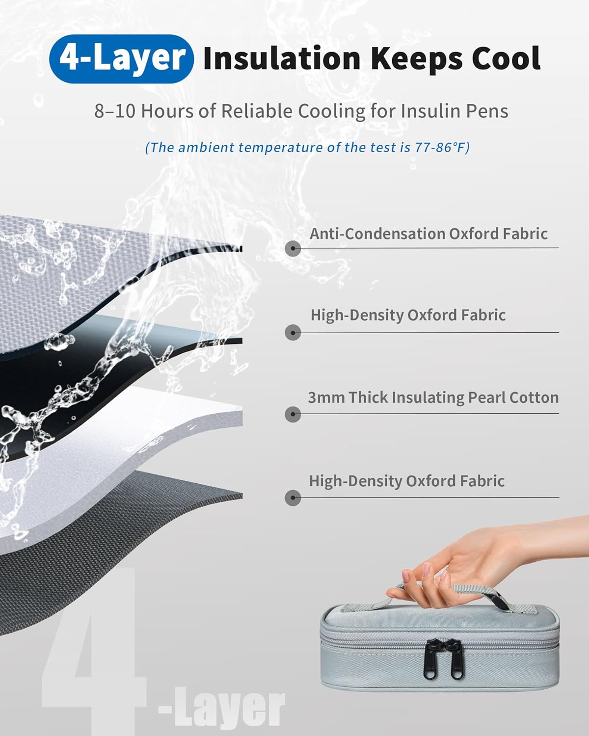 Insulin Vial Cooler Travel Case TSA Approved 300g Reusable Ice Brick Insulin Pen Case Holds 2 Pens and 2 Vials Long Lasting Medicine Cooler for Travel Camping and Outdoor Activities (Gray)