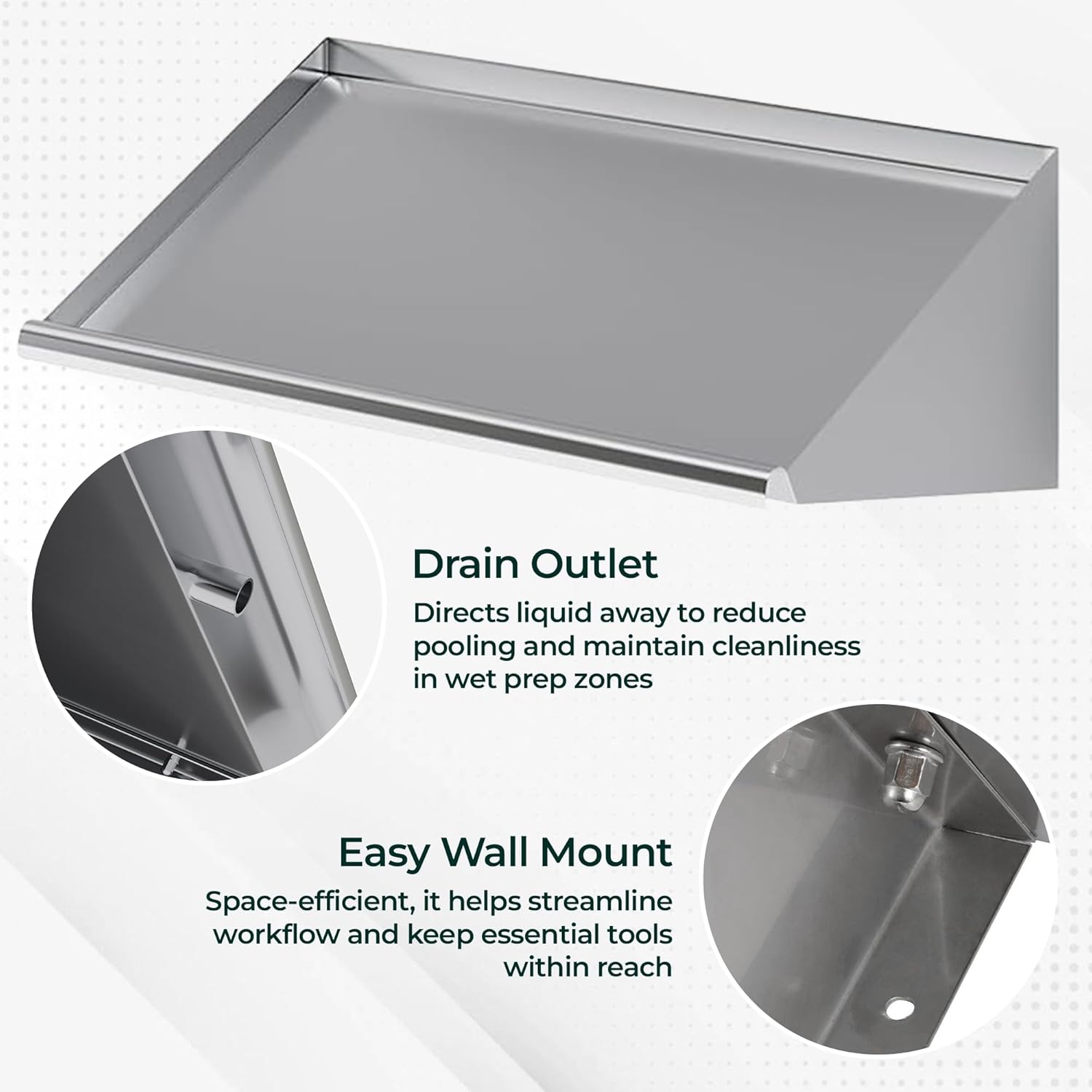 304 Stainless Steel Slanted Wall Rack Shelf with Drain Outlet – 42" x 22.5" | Commercial Wall-Mounted Drip Shelf for Bar, Kitchen, or Dish Station (42 in. x 22 1/2 in)