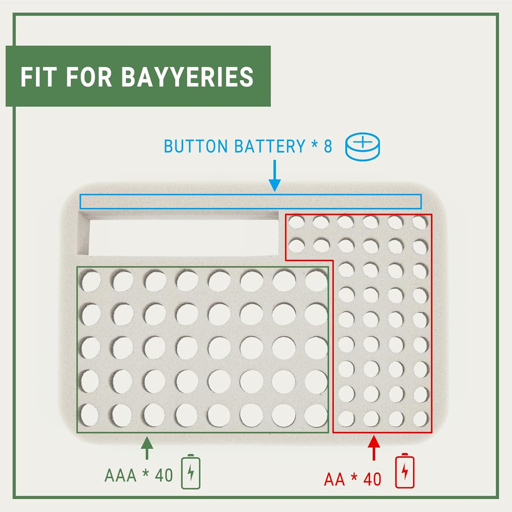 Battery Organizer Storage Case with Tester for AA AAA Button Battery Holder Carrying 3 Batteries Variety Pack 88 Batteries Zipper Mesh Bag (Batteries Not Included)