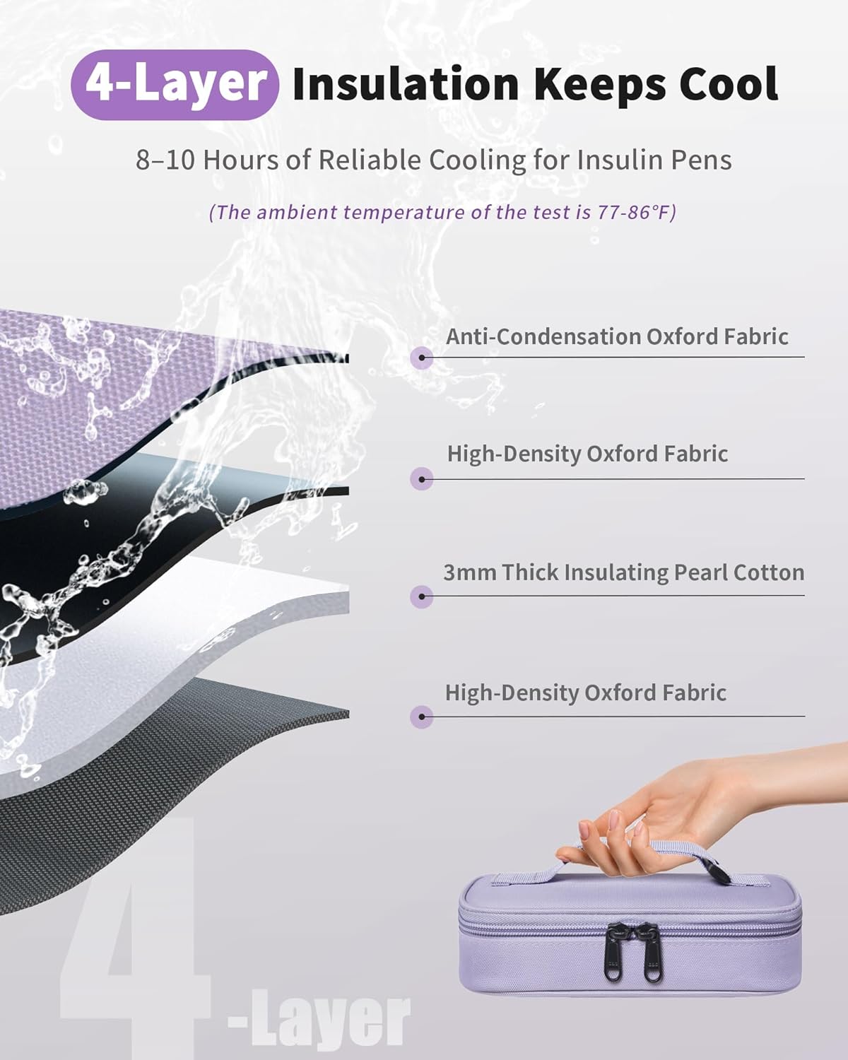 Insulin Vial Cooler Travel Case TSA Approved 300g Reusable Ice Brick Insulin Pen Case Holds 2 Pens and 2 Vials Long Lasting Medicine Cooler for Travel Camping and Outdoor Activities (Purple)