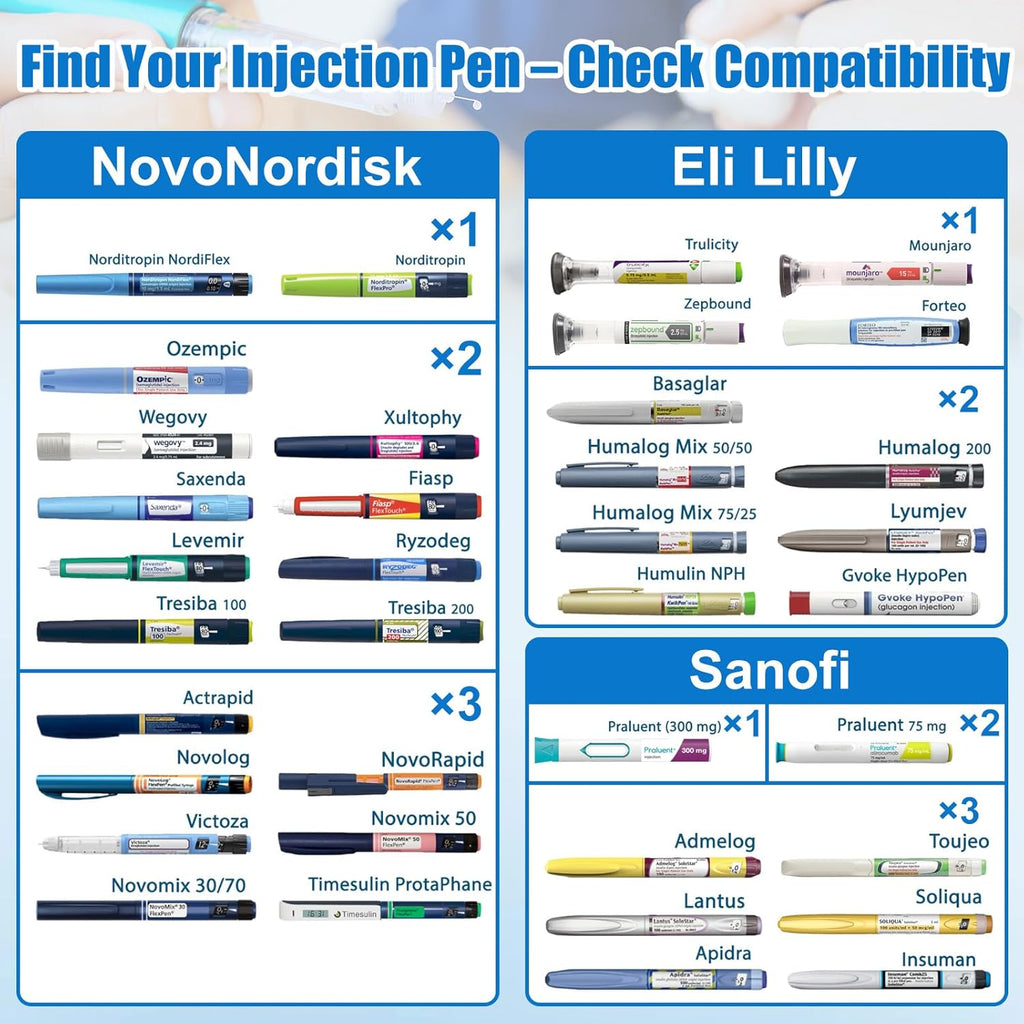 Insulin Travel Cooler Case for Diabetic Medications – TSA Approved Travel Cooler for 2-3 Pens – Reusable Medication Cooler for Travel (Black)