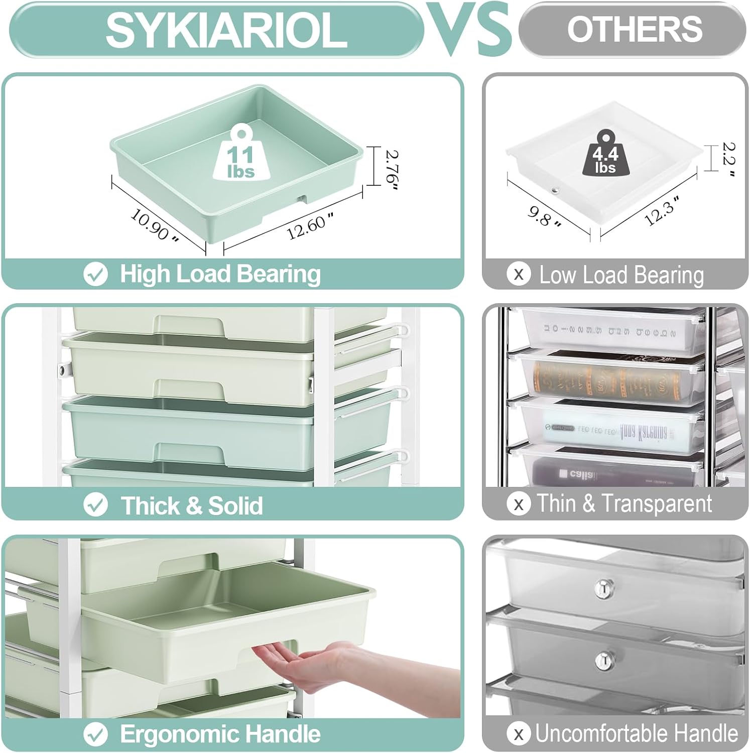 Rolling Cart with Drawers,10 Drawer Rolling Cart,Storage Cart,Utility Cart,Teacher Cart for Classroom Storage,Craft Cart with Wheels and Wooden Tabletop,Green
