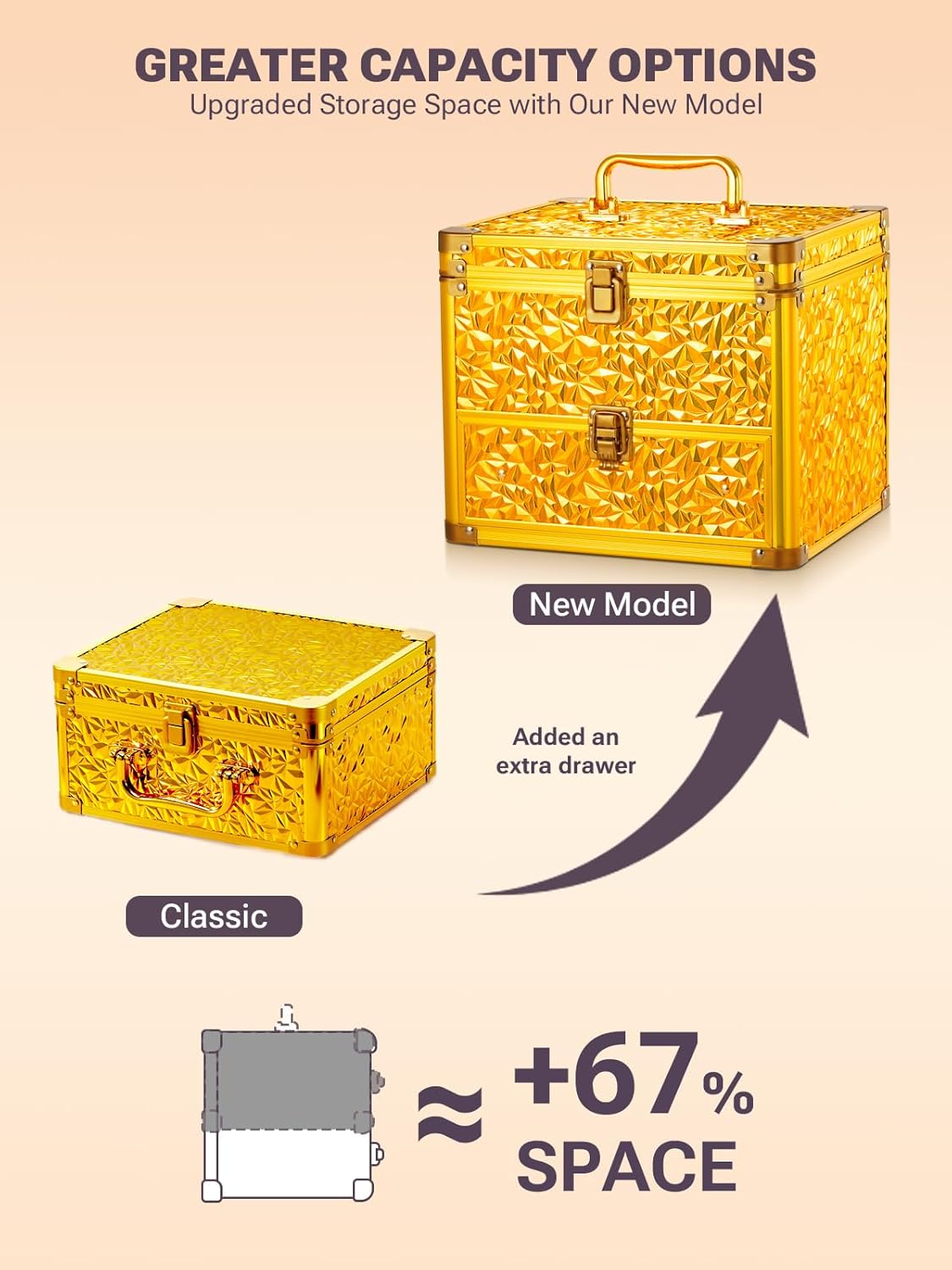 Qislee Makeup Box with Drawer and A Detachable Lighted Mirror, Waterproof Travel Train Case, Cosmetic Organizer and Makeup Suitcase with Adjustable Dividers, Magnetic LED Mirror (Luxury Gold)