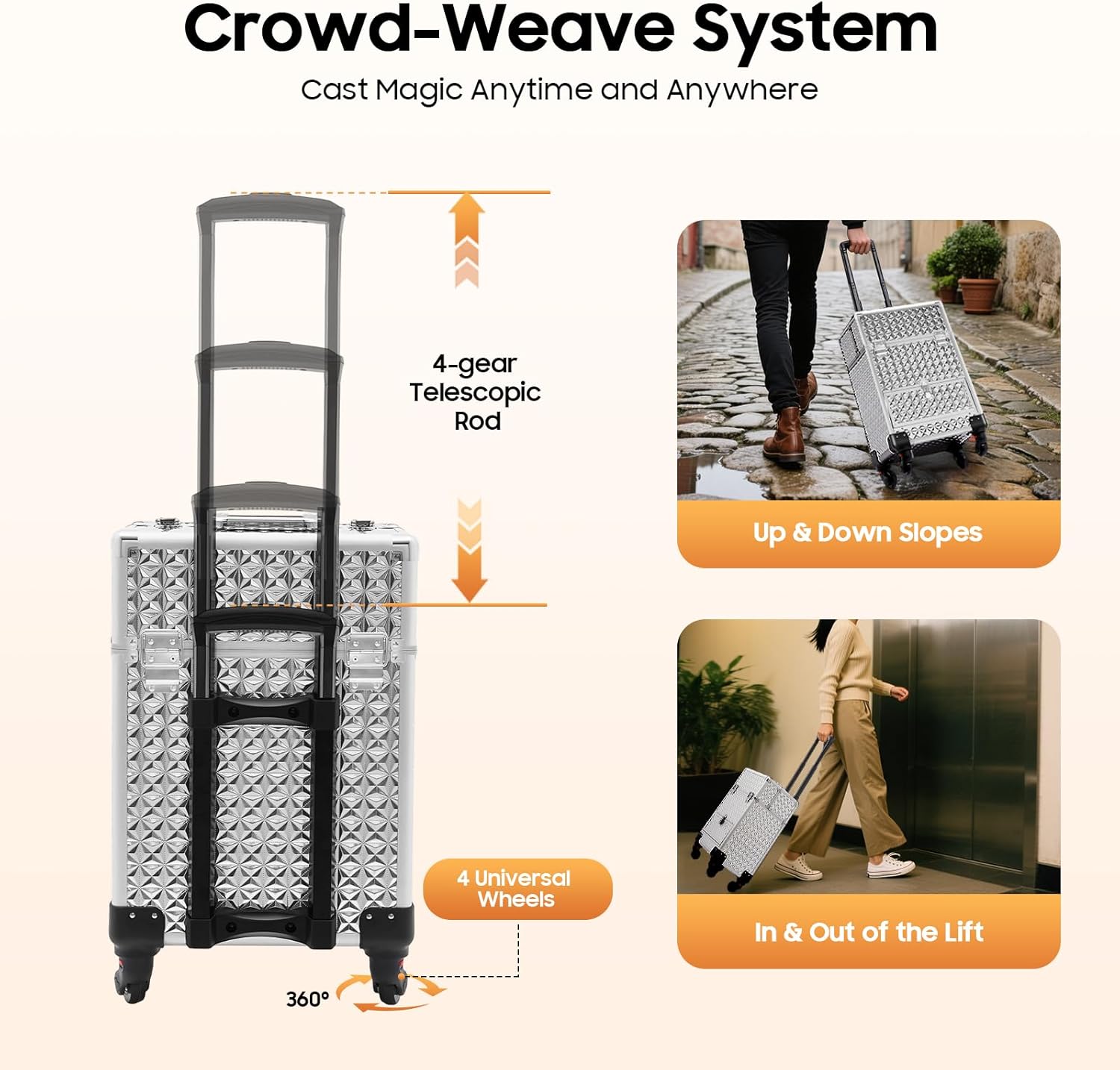 Professional Rolling Makeup Train Case with Lock, 7 Compartments 44lbs Capacity Rolling Nail Case Adjustable Organizer for Makeup Artists, Hairstylists, Pet Groomers (Sliver)