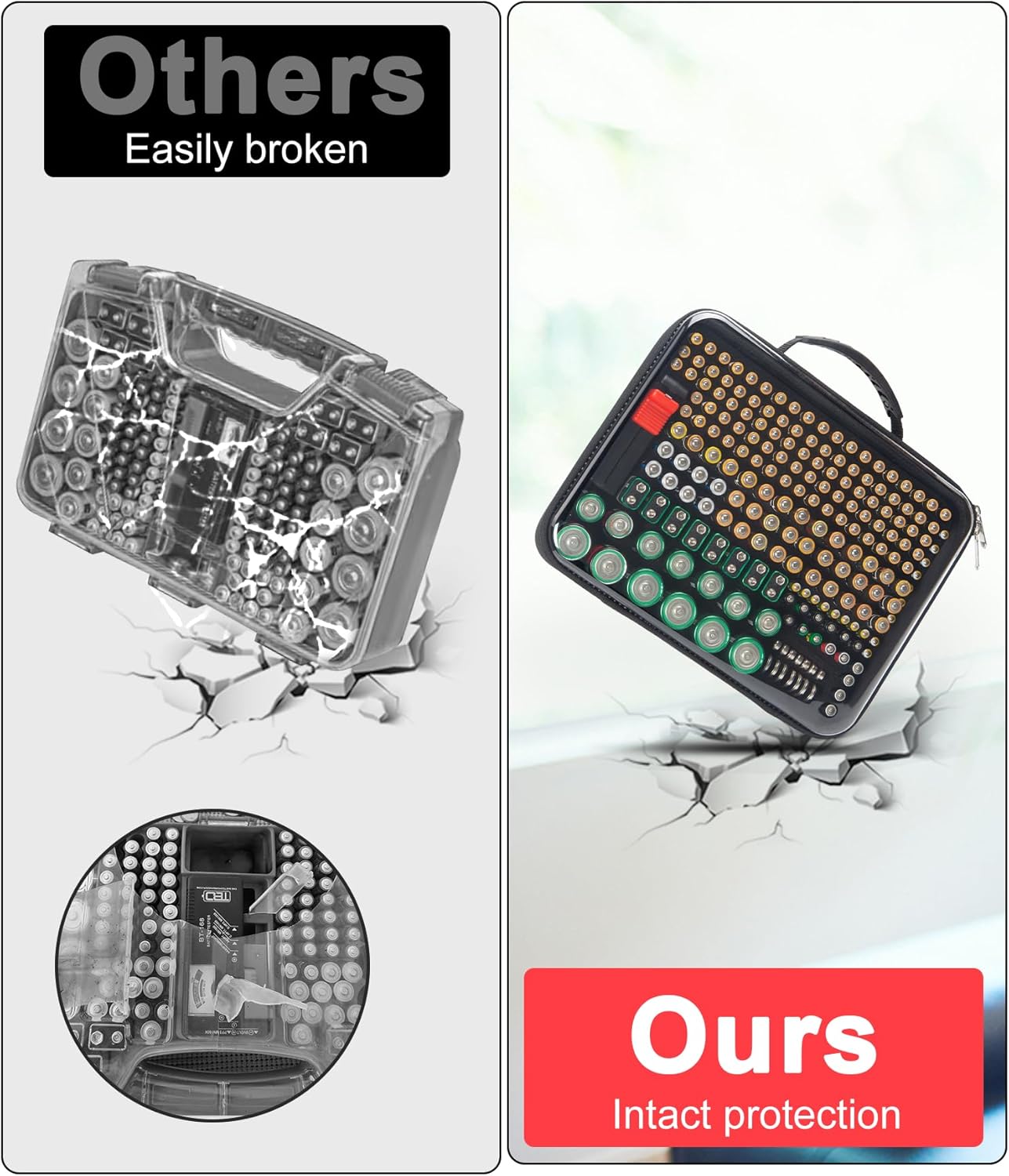 Glamgen Battery Organizer Storage Case with Tester,Stores & Protects Up to 200+ Batteries, Clear Cover with Easy Carry Handle, Garage Gadget Organization Holds AA AAA C D 9V