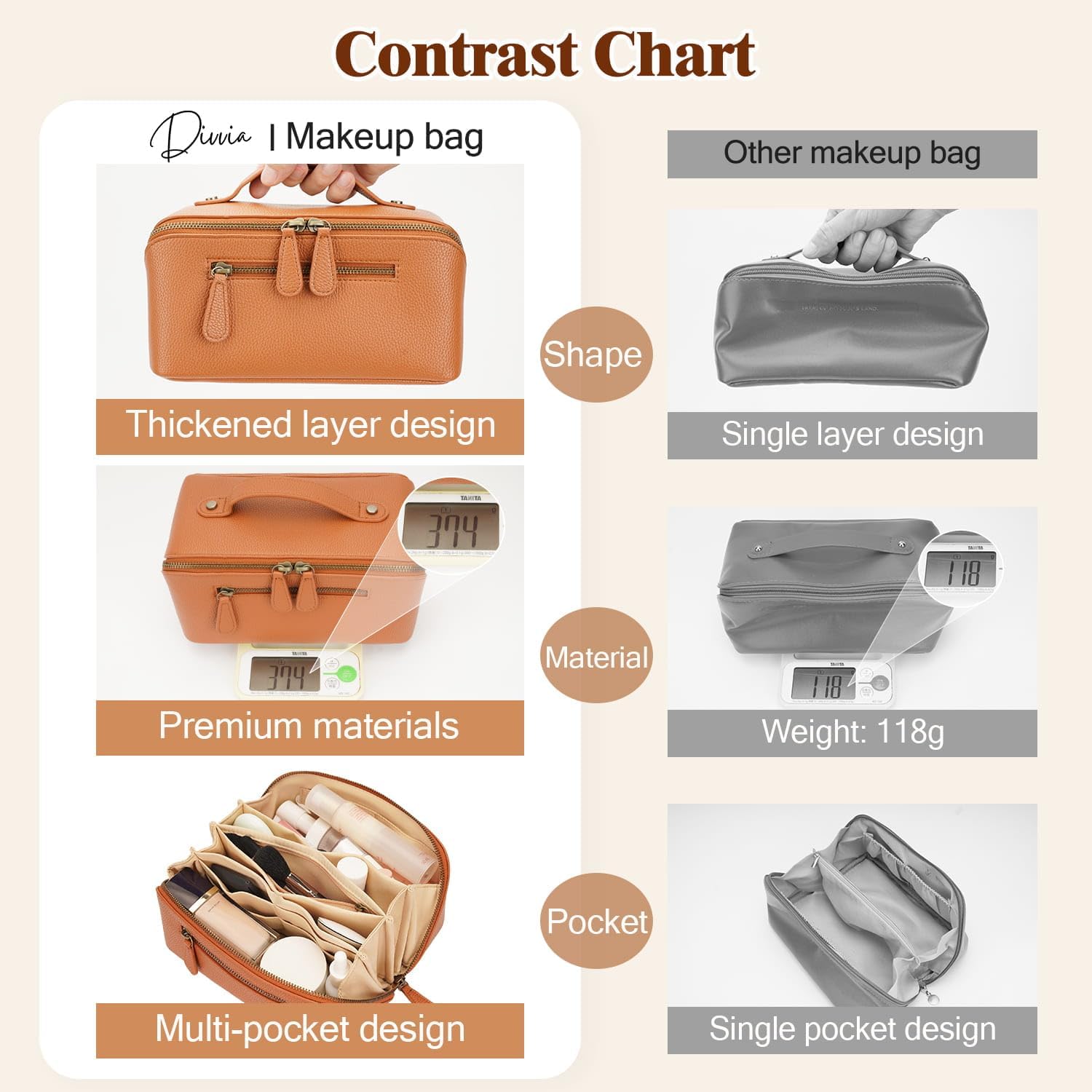 Travel Makeup Bag Large Capacity Cosmetic Bags for Women Waterproof Make up Organizer Toiletry Bag Open Flat Portable with Divider with Handle Pouch (Brown, 3L)