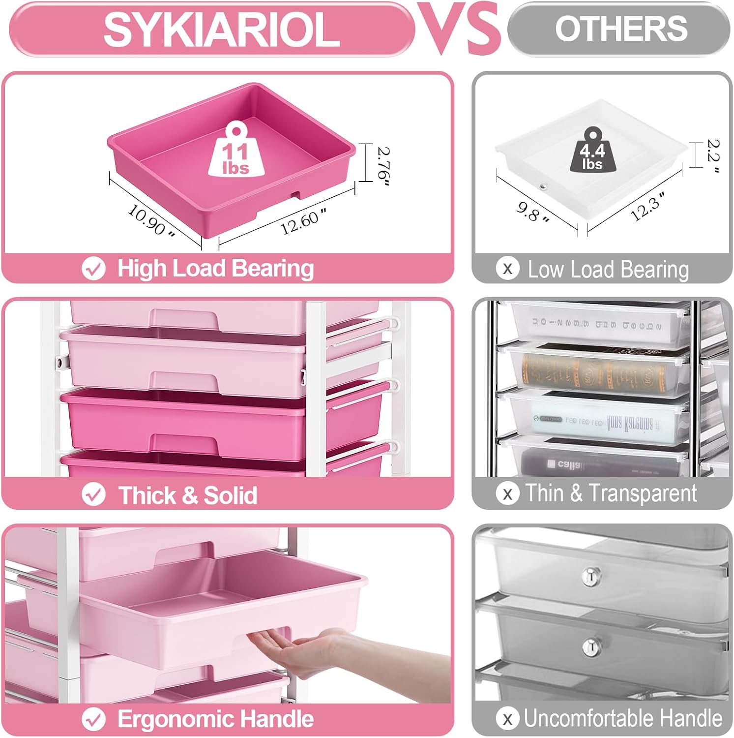 Rolling Cart with Drawers,10 Drawer Rolling Cart,Storage Cart,Utility Cart,Teacher Cart for Classroom Storage,Craft Cart with Wheels and Wooden Tabletop,Pink