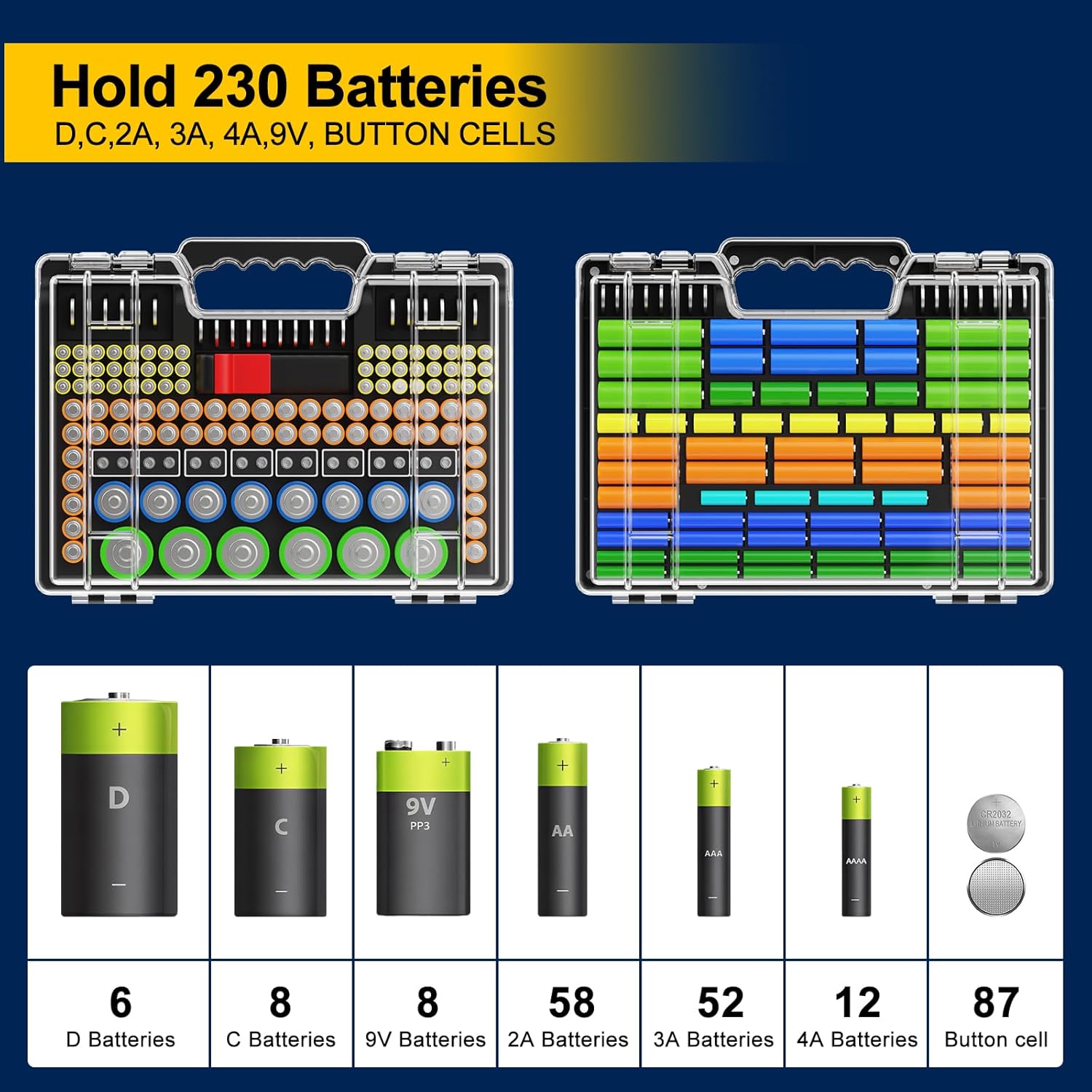 Battery Organizer Storage Holder Box Case with Tester, Stores & Protects Up to 260 Batteries, Double-Clear Locking Lid, Holds AA AAA C D and More (Black)