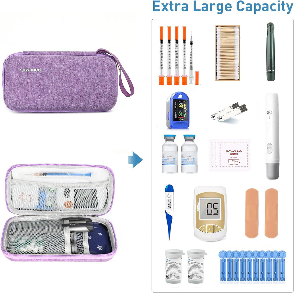 Insulin Cooler Travel Case,EVA Insulation Travel Medicine Kit with 2 Ice Packs for Diabetes Care,Insulin Pen and Other Diabetic Supplies (Purple)