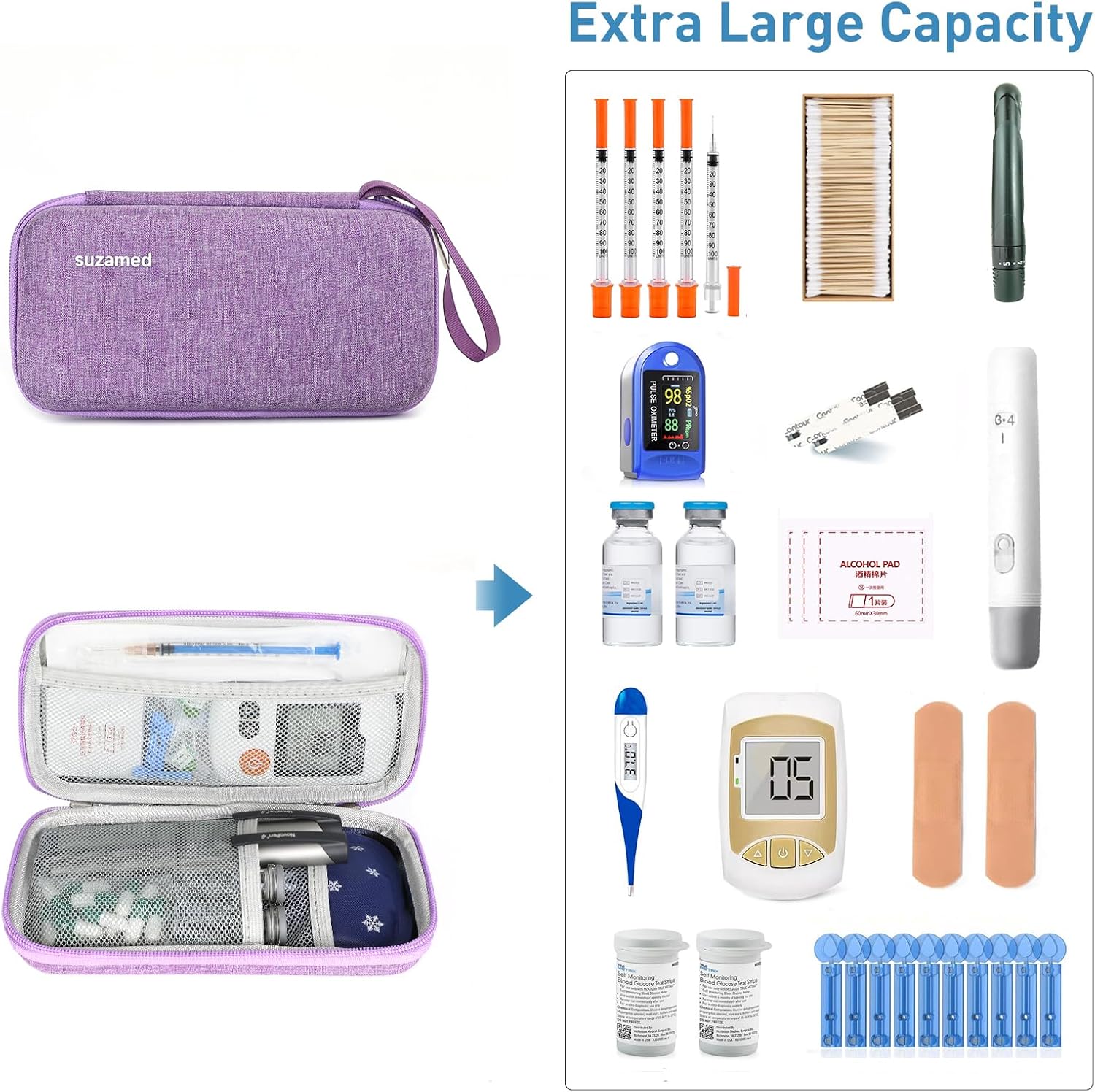 Insulin Cooler Travel Case,EVA Insulation Travel Medicine Kit with 2 Ice Packs for Diabetes Care,Insulin Pen and Other Diabetic Supplies (Purple)