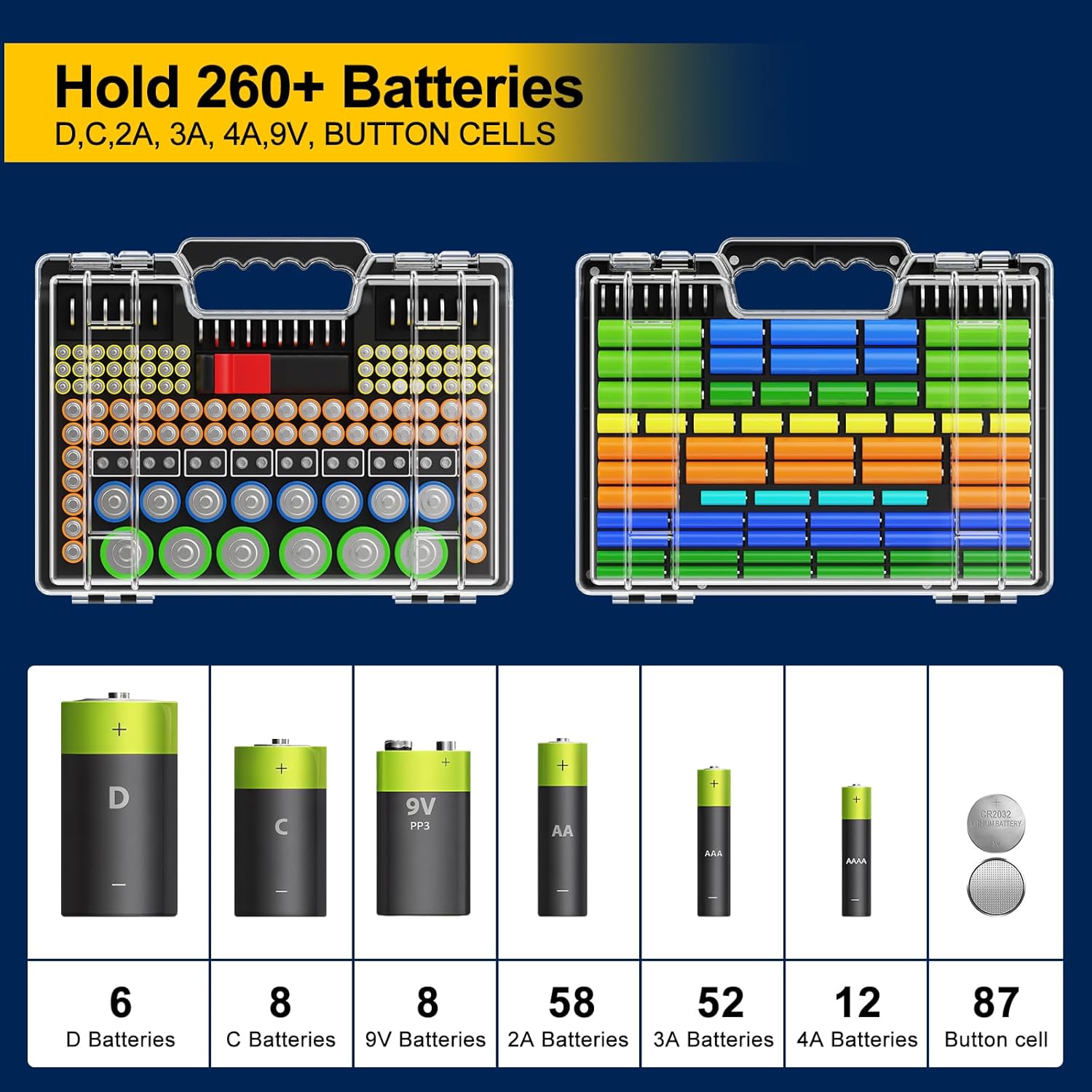 Battery Organizer Storage Holder Box Case with Tester, Stores & Protects Up to 260 Batteries, Double-Clear Locking Lid, Holds AA AAA C D and More (Not Includes Battery Pack) - Black