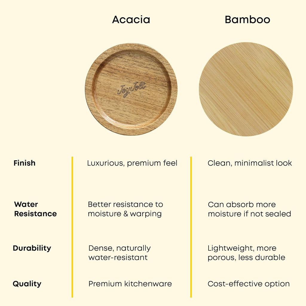 JoyJolt Holden 14oz Stackable Glass Storage Containers with Lids and Wooden Tray, Small Airtight Food Canister Set of 3 with Acacia Wood Lids, Round Clear Stacking Pantry and Kitchen Containers