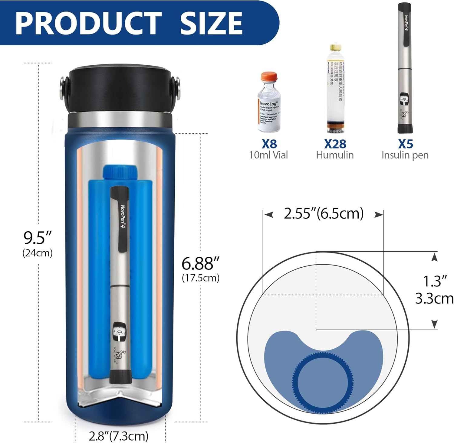 Insulin Cooler Travel Case Tsa Approved, 3-5 Pens Medicine Travel Cooler Temp Display, Diabetes Case with Reusable Ice Pack, Refrigerated Medication Organizer for Diabetic Supplies (Black)