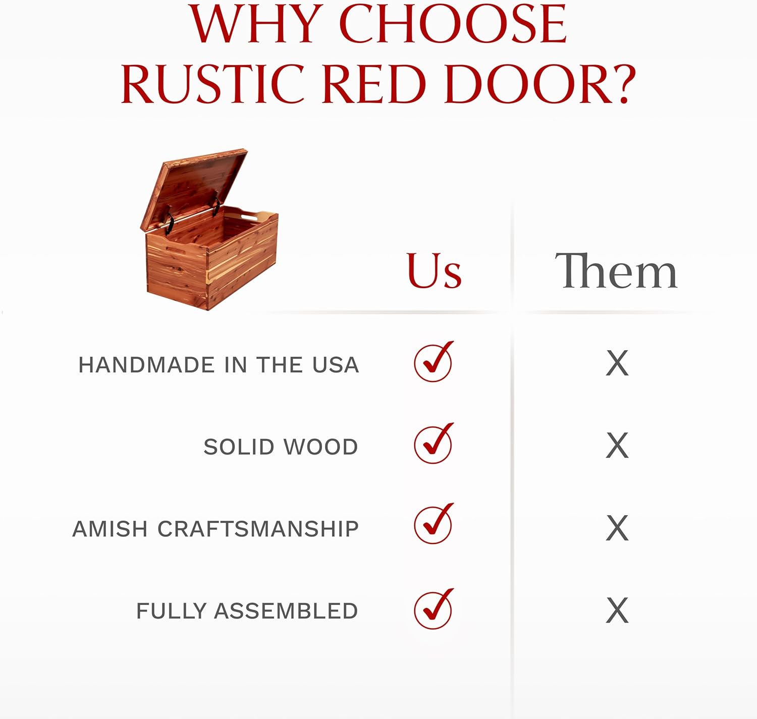 Amish Made Wooden Storage Chest Trunk Box with Lid and Handles for Bedroolanket, Clothes, Anti-Slam Hinges, Handmade, Rustic, Cedar Wood, Natural Stain, 42"