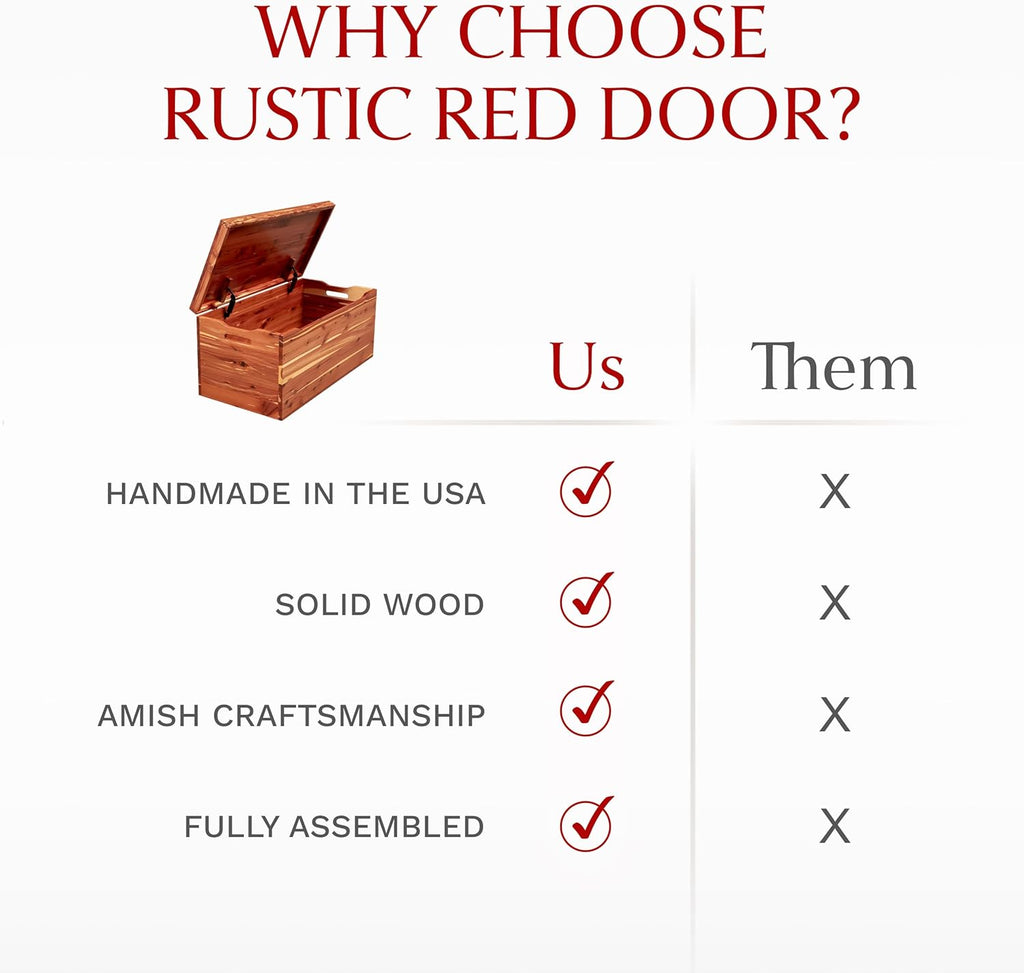 Amish Made Wooden Storage Chest Trunk Box with Lid and Handles for Bedroolanket, Clothes, Anti-Slam Hinges, Handmade, Rustic, Cedar Wood, Natural Stain, 30"