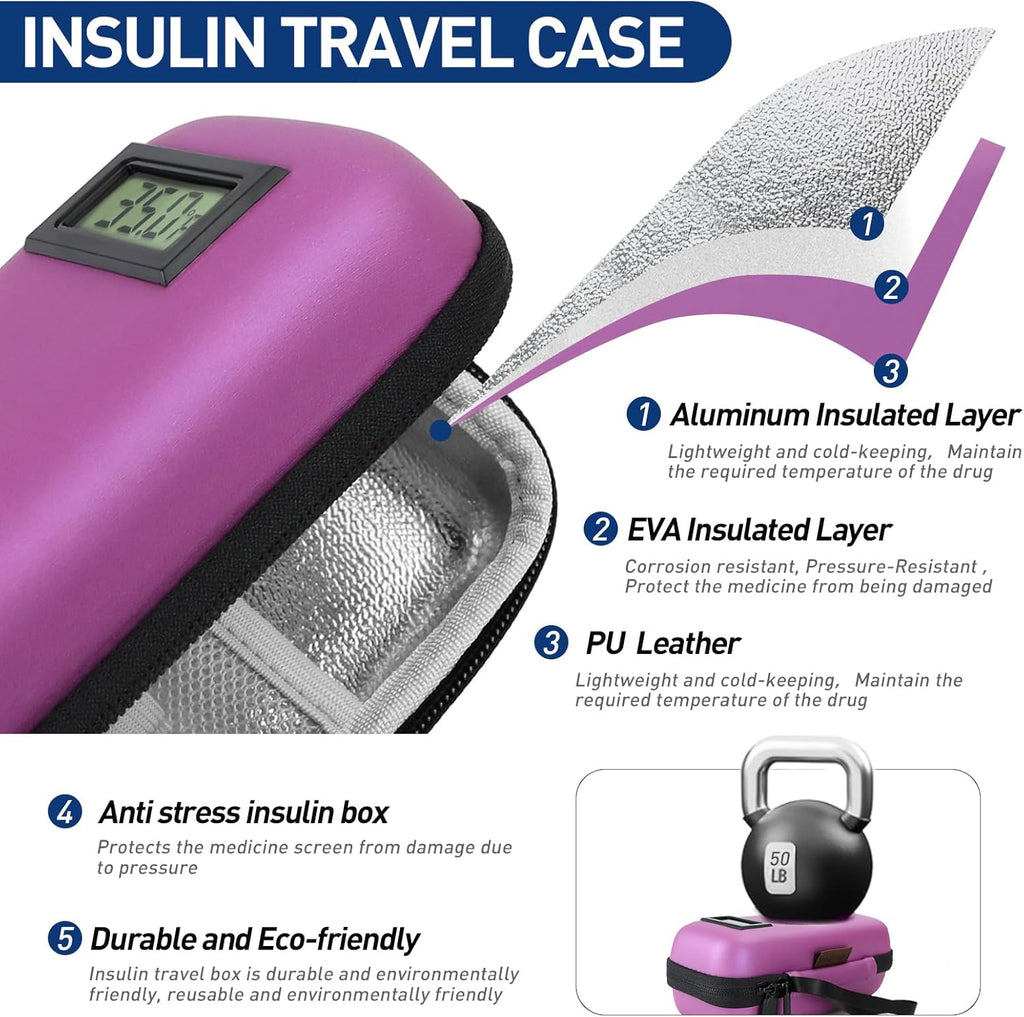Insulin Cooler Travel Case, Portable Temperature Display Medicine Travel Cooler, Diabetes Case with 2 Reusable Ice Packs TSA Approved for Diabetic Supplies Patent Pending(Purple)