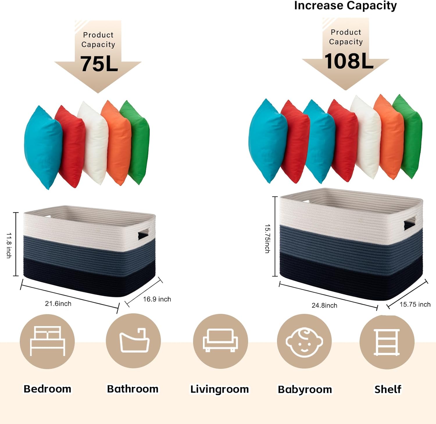 OIAHOMY Large Blanket Basket, 22”x17”x12” Rectangle Woven Baskets, Nursery Blanket Storage Living Room, Toy Storage With Handle, Large Baskets for Organizing-Gradient Blue